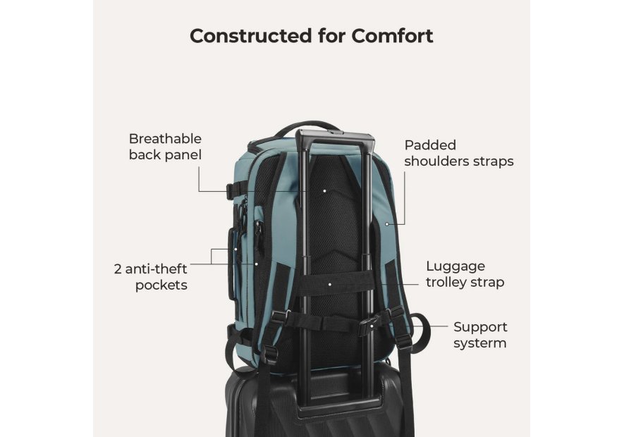 Elite Bagage BM030109 sac de voyage/sac à dos underseater bagsmarth sac cabine