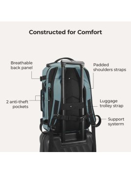 Elite Bagage BM030109 sac de voyage/sac à dos underseater bagsmarth sac cabine