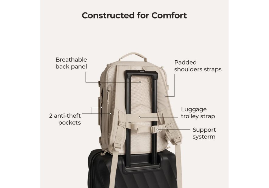 Elite Bagage BM030109 sac de voyage/sac à dos underseater bagsmarth sac cabine