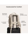 Elite Bagage BM030109 - NYLON - BEIGE sac de voyage/sac à dos underseater bagsmarth sac-cabine