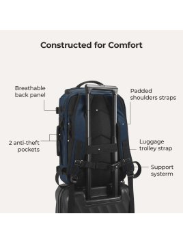 Elite Bagage BM0301094AC sac de voyage/sac à dos underseater bagsmarth sac cabine