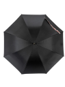 Piganiol 50628 - POLYESTER - BACKGAMMON parapluie canne femme parapluie