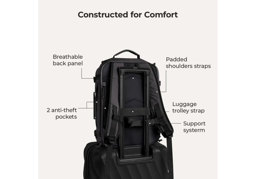 Elite Bagage BM030109 sac de voyage/sac à dos underseater bagsmarth sac cabine