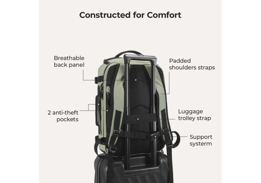 Elite Bagage BM0301094AC sac de voyage/sac à dos underseater bagsmarth sac cabine