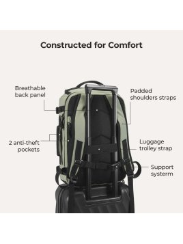 Elite Bagage BM0301094AC sac de voyage/sac à dos underseater bagsmarth sac cabine