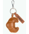CHARMS