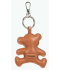 CHARMS